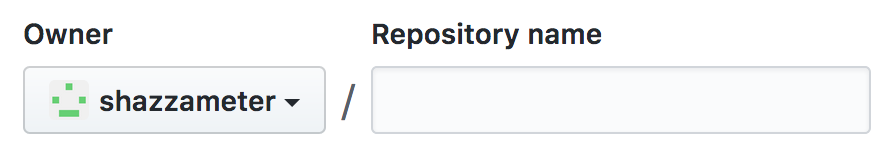 github repository name