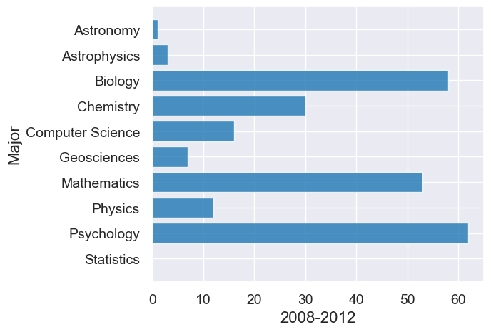 ../_images/07-charts_51_0.png