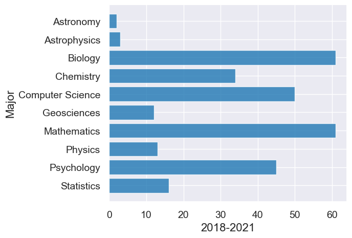 ../_images/07-charts_52_0.png