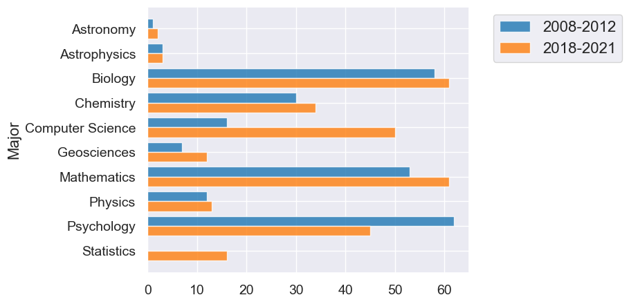 ../_images/07-charts_54_0.png