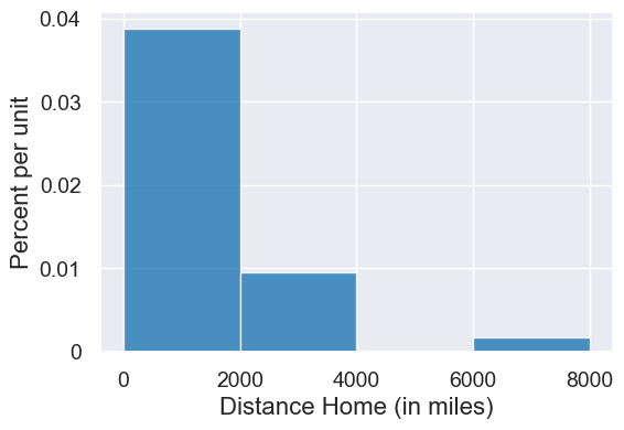 ../_images/08-histograms_50_0.png