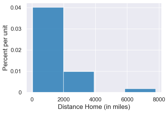 ../_images/08-histograms_51_0.png