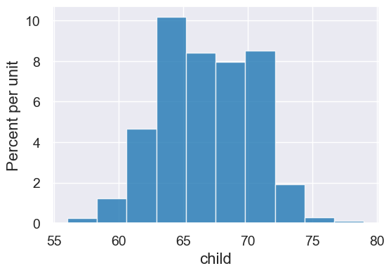 ../_images/09-functions_75_0.png