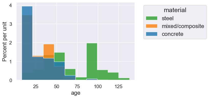 ../_images/13-table-examples_50_0.png