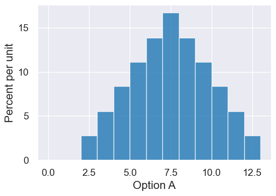 ../_images/14-conditionals-and-loops_88_0.png