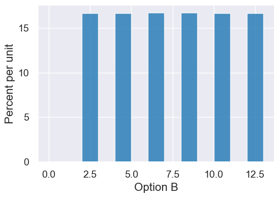 ../_images/14-conditionals-and-loops_88_1.png