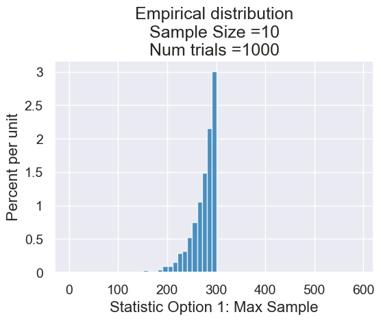 ../_images/17-inference-with-statistics_16_0.png