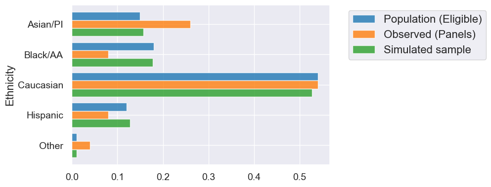 ../_images/19-hypothesis-testing_9_0.png