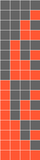 Binary Sequence