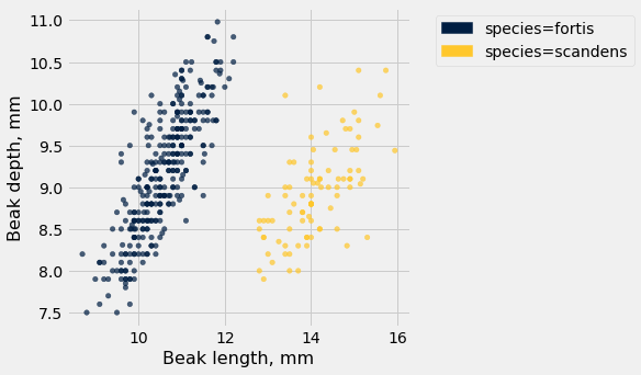 ../_images/07-charts_56_0.png