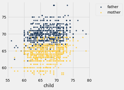 ../_images/09-functions_95_0.png