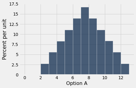 ../_images/14-conditionals-and-loops_55_0.png