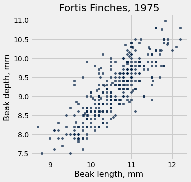 ../_images/26-correlation_14_0.png