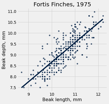 ../_images/26-correlation_15_0.png