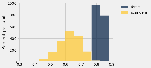 ../_images/26-correlation_31_0.png