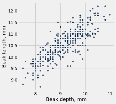 ../_images/26-correlation_35_0.png