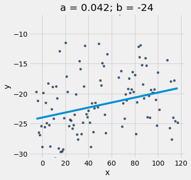 ../_images/28-linear-regression_13_0.png
