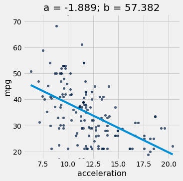 ../_images/28-linear-regression_52_0.png