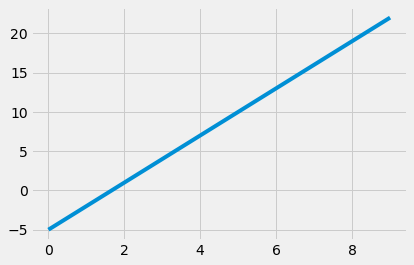 ../_images/28-linear-regression_9_0.png