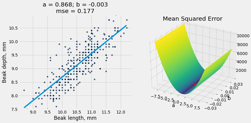 ../_images/29-regression-diagnostics_29_1.png