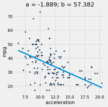 ../_images/29-regression-diagnostics_43_0.png