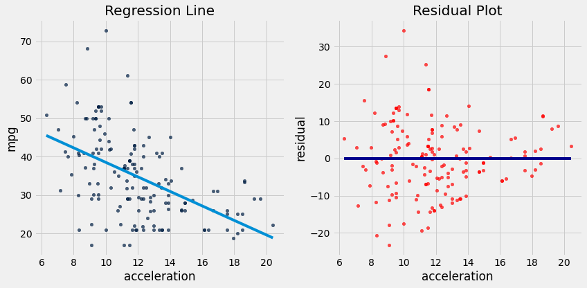 ../_images/29-regression-diagnostics_45_0.png