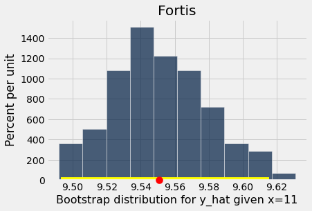 ../_images/29-regression-diagnostics_53_0.png