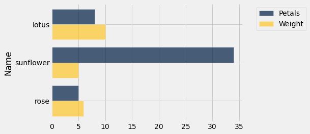 ../_images/python-library-ref_121_0.png