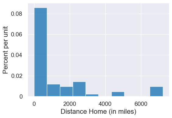 ../_images/08-histograms_40_0.png