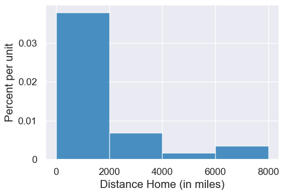../_images/08-histograms_49_0.png