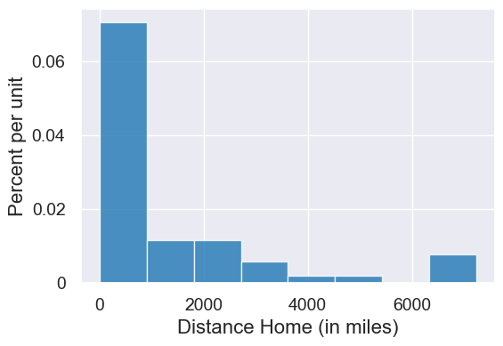 ../_images/08-histograms_51_0.png