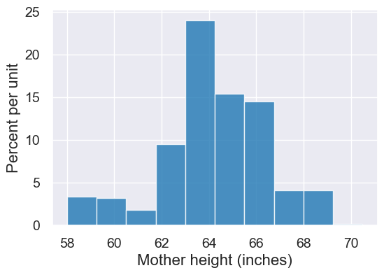 ../_images/09-functions_9_0.png