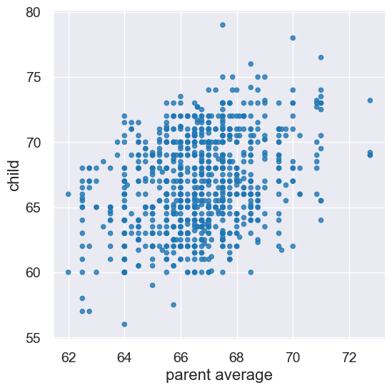 ../_images/10-groups_27_0.png