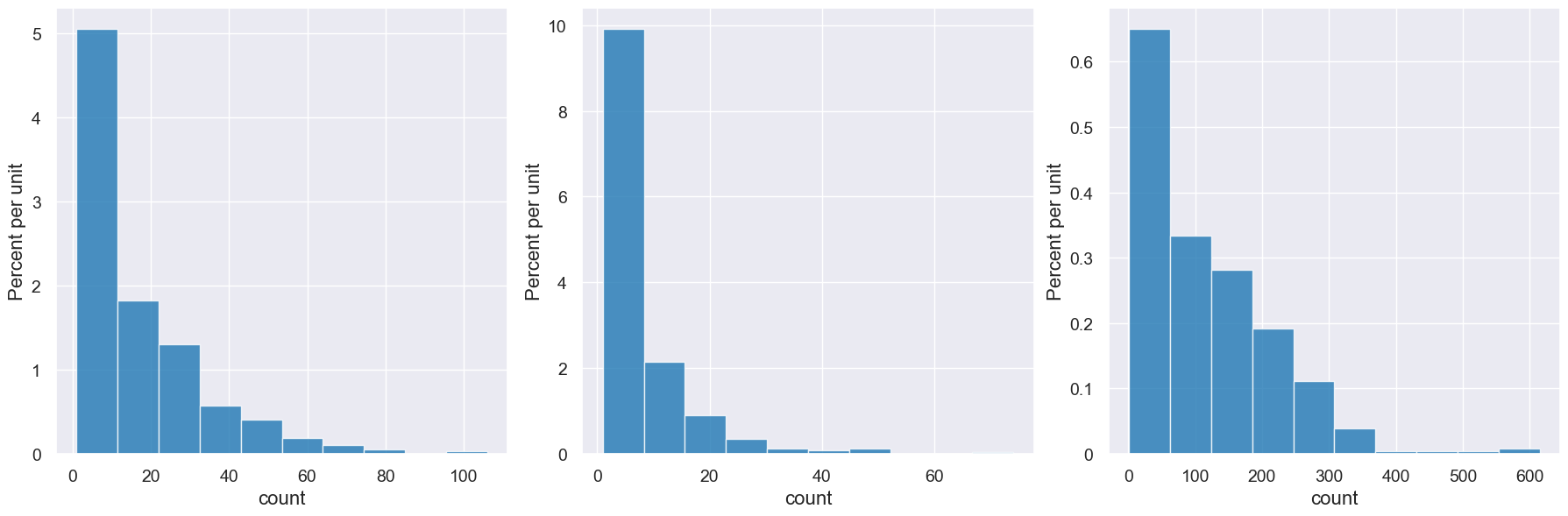 ../_images/13-table-examples_36_0.png