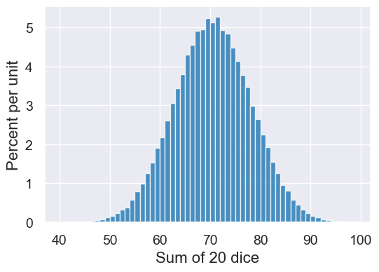 ../_images/15-probability_21_0.png