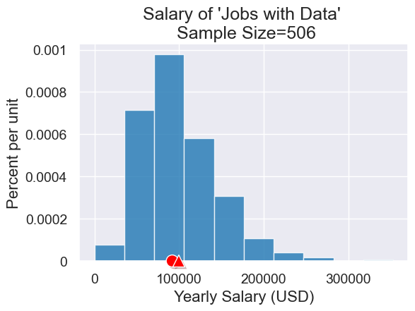 ../_images/24-bootstrapping_15_0.png