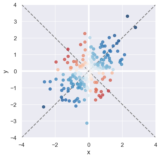 ../_images/27-correlation_24_0.png