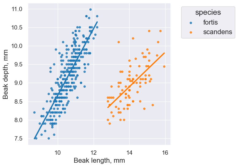 ../_images/27-correlation_37_0.png
