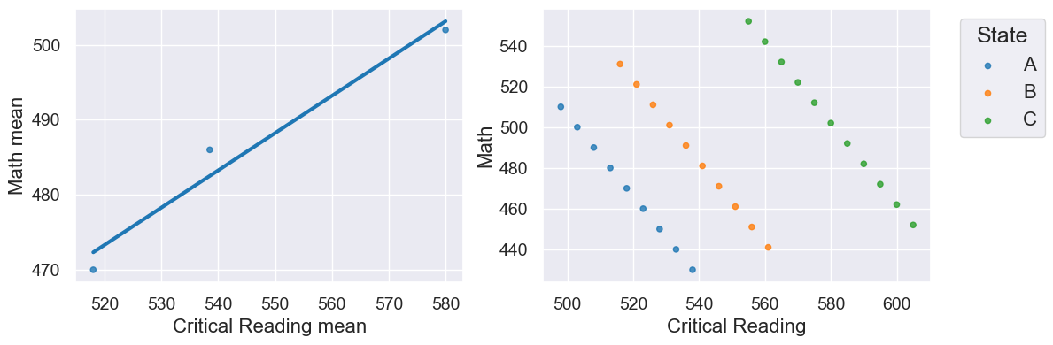 ../_images/27-correlation_58_0.png