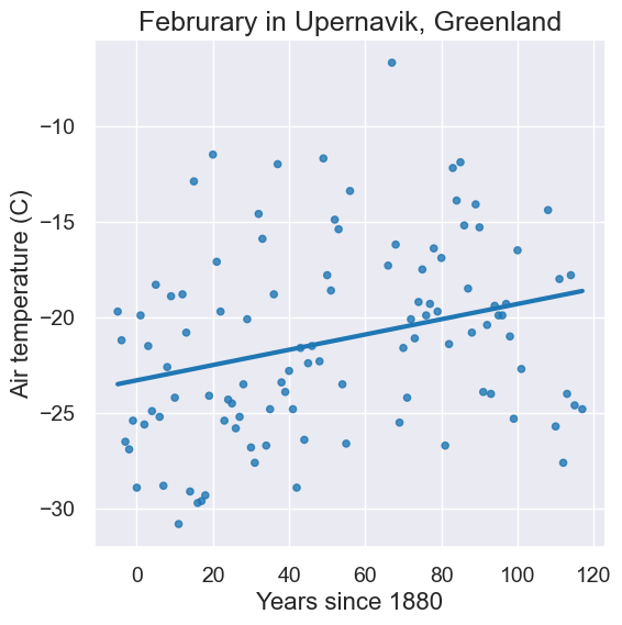 ../_images/28-linear-regression_10_0.png