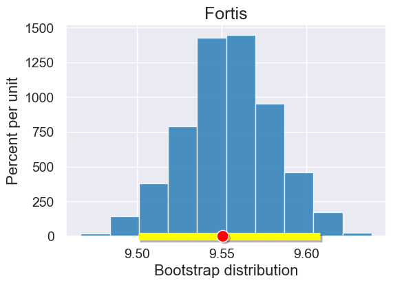 ../_images/29-regression-diagnostics_40_0.png