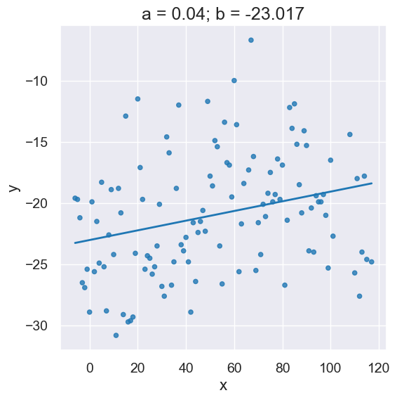 ../_images/29-regression-diagnostics_6_0.png