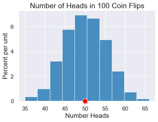 ../_images/python-library-ref_497_0.png