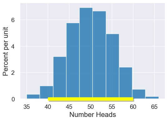 ../_images/python-library-ref_515_0.png