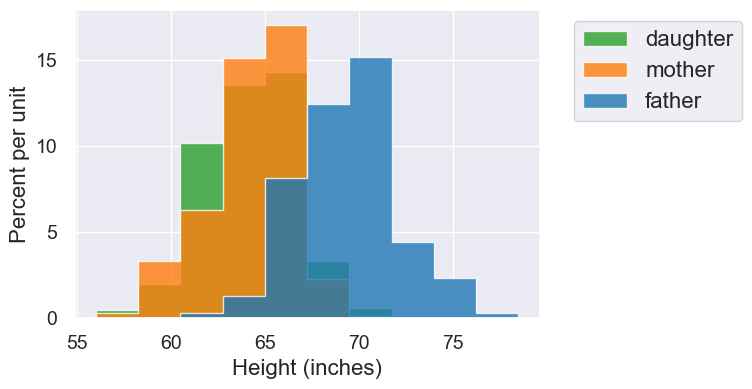 ../_images/09-functions_13_0.png