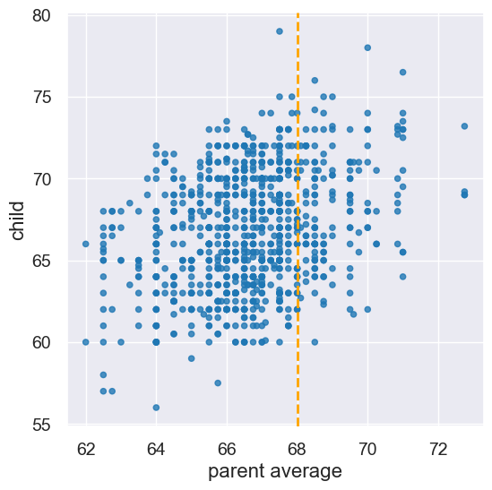 ../_images/10-groups_32_0.png