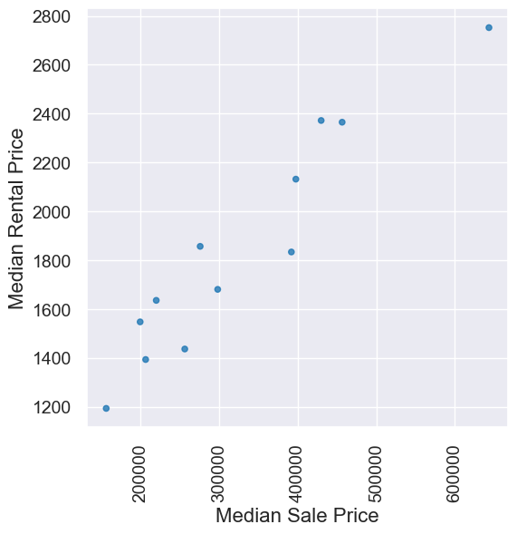 ../_images/27-correlation_47_0.png