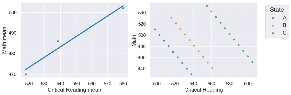 ../_images/27-correlation_64_0.png