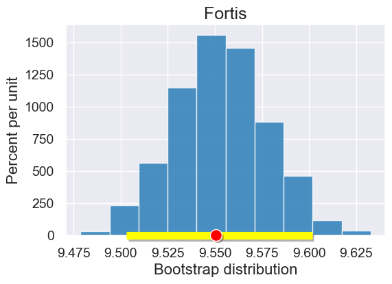 ../_images/29-regression-diagnostics_41_0.png