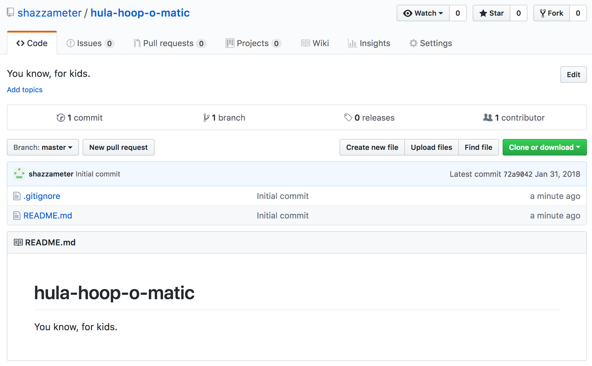 github empty repo